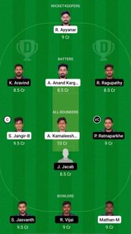 TUS vs TIG Dream11 Prediction – Pondicherry T20 Tournament